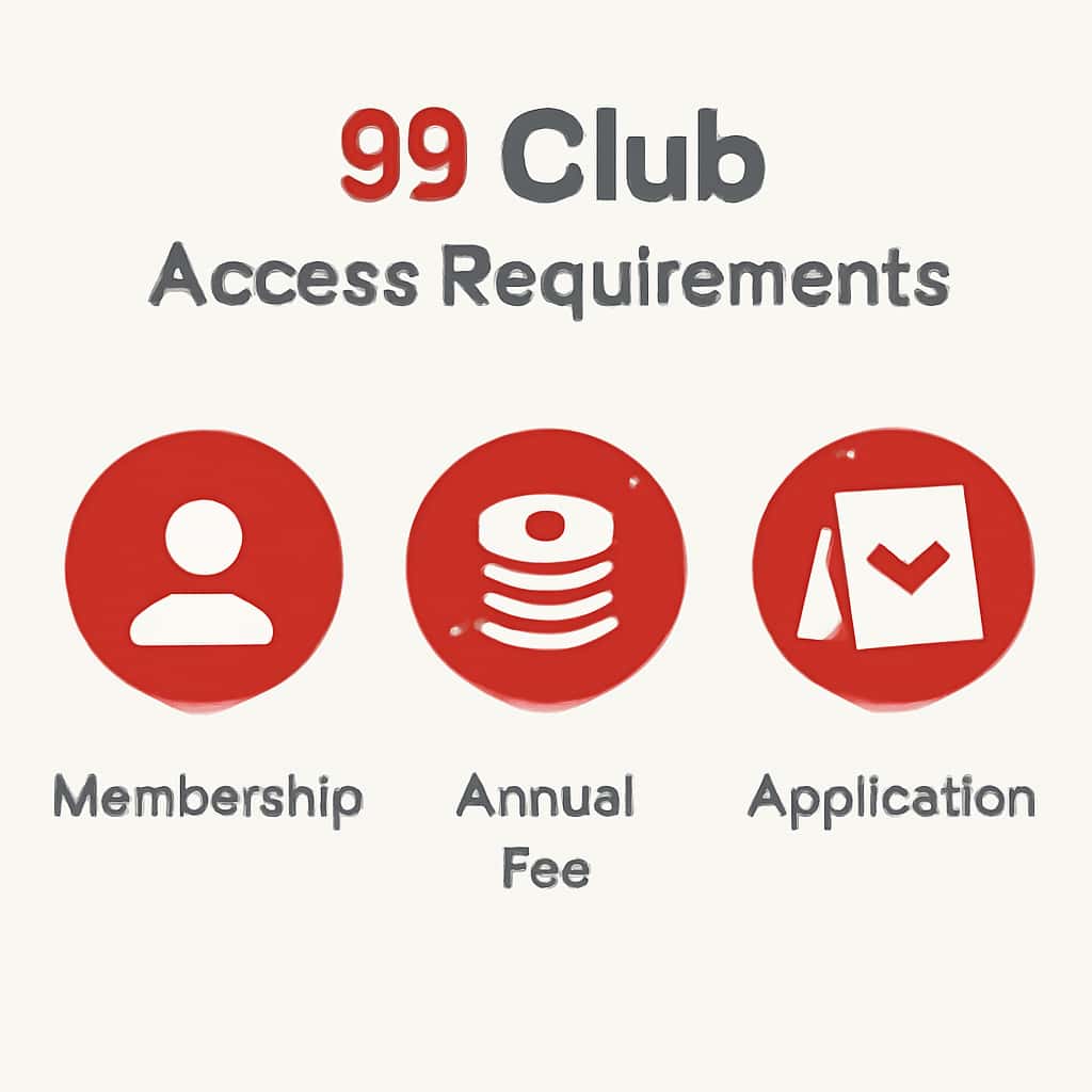 Illustration explaining 99 Club Access Requirements.